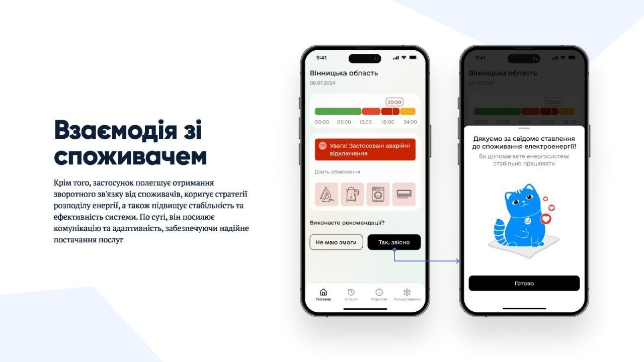 Застосунок Укренерго Застосунок Укренерго