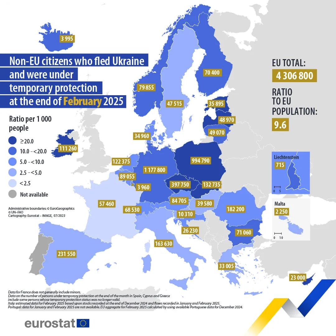 Ще понад 20 тисяч українців стали біженцями в ЄС: куди їдуть найчастіше 1