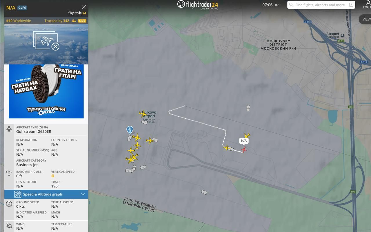 Данные из Flightradar