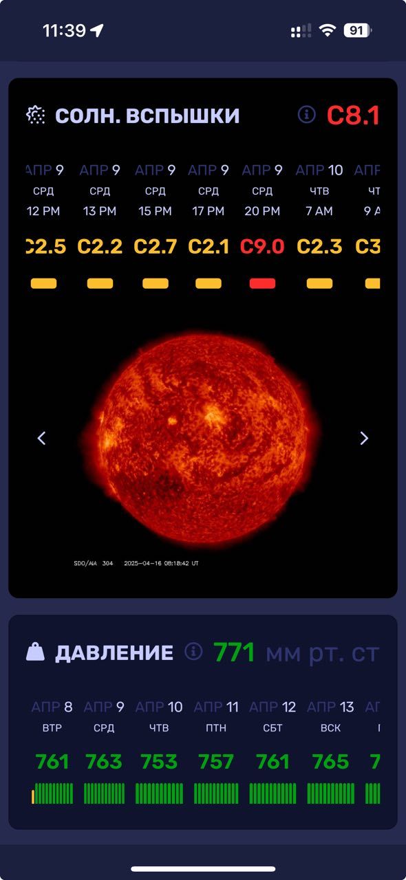 Сонячні спалахи у квітні будуть частими Сонячні спалахи у квітні будуть частими