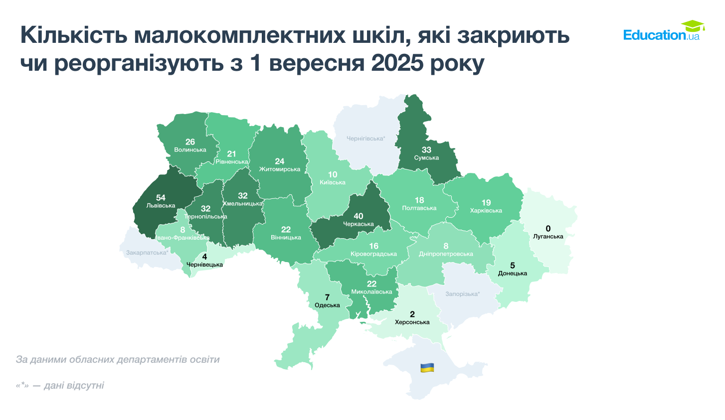 Де можуть закрити найбільше шкіл Де можуть закрити найбільше шкіл