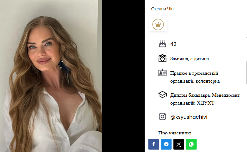 Профіль Оксани Чіві на сайті для голосування