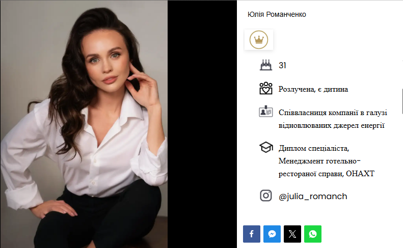 Профіль Юлії Романченко на сайті для голосування