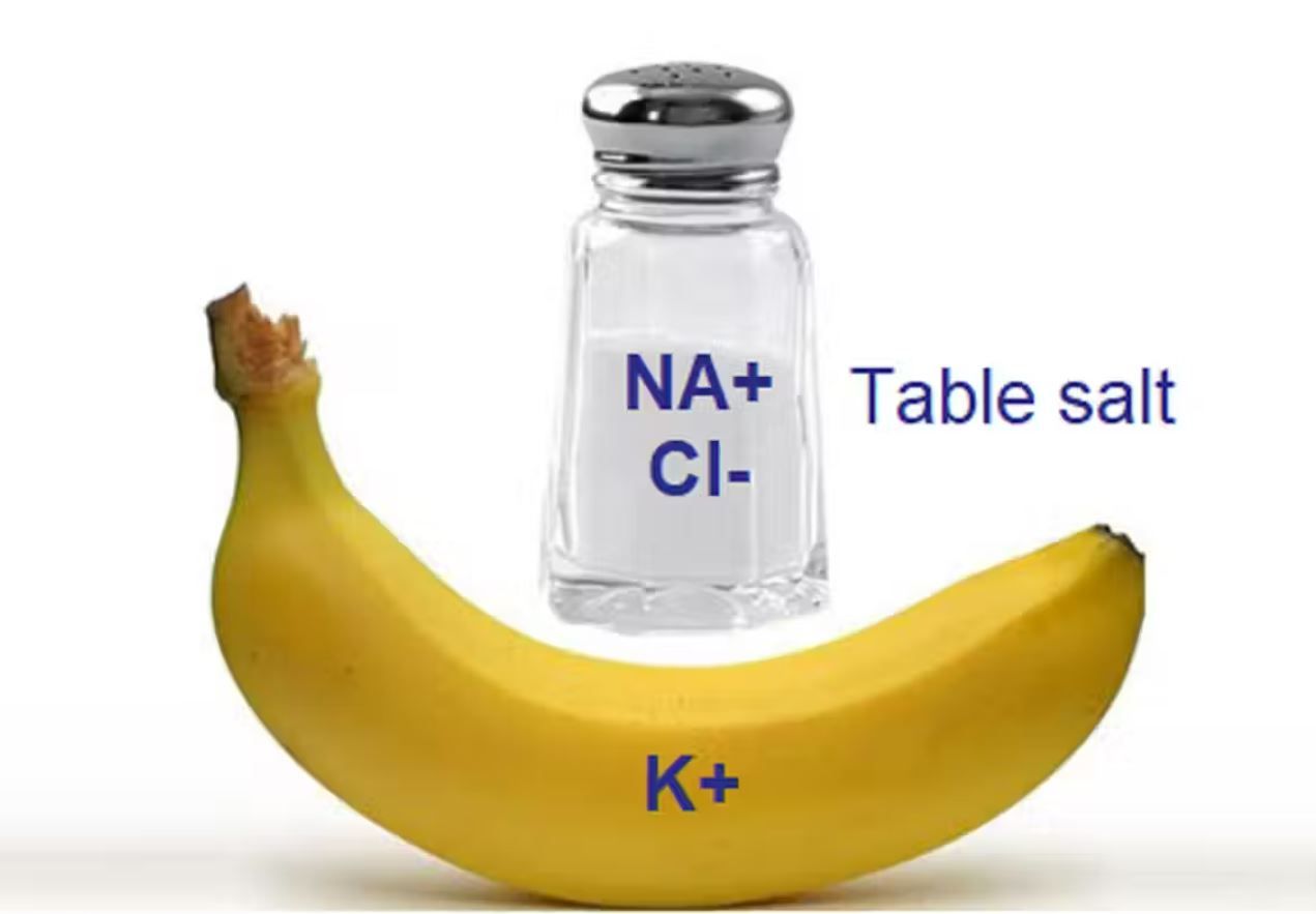 Так запам'ятати цей процес - набагато простіше. 