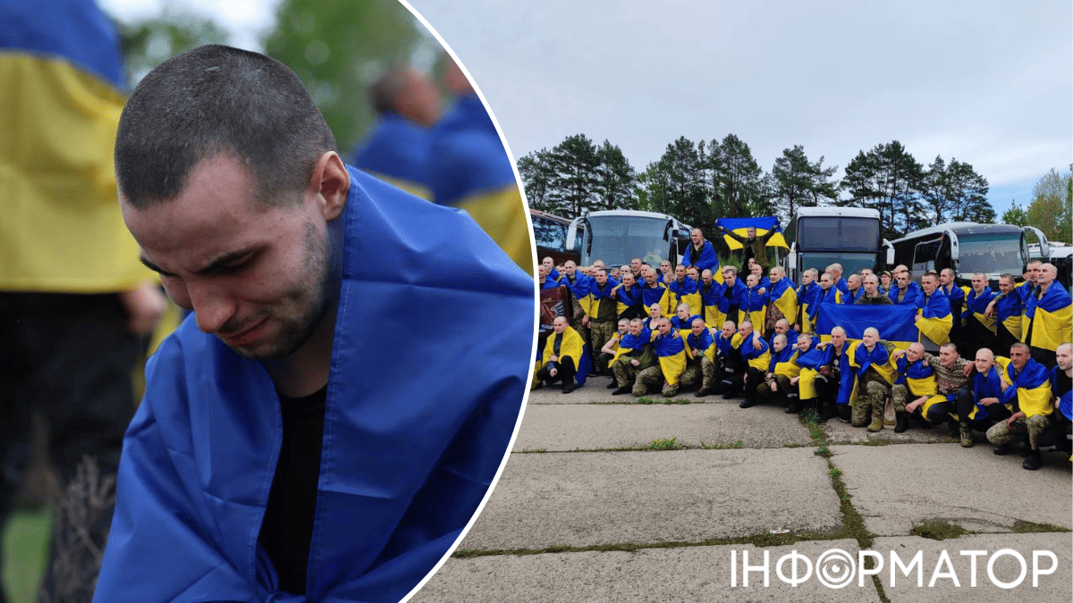 Возвращение военнопленных