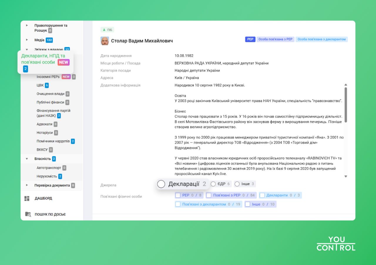 Досьє на Вадима Столара у YouControl