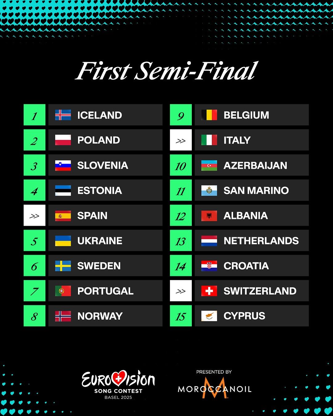 Учасники першого півфіналу Євробачення-2025 Учасники першого півфіналу Євробачення-2025