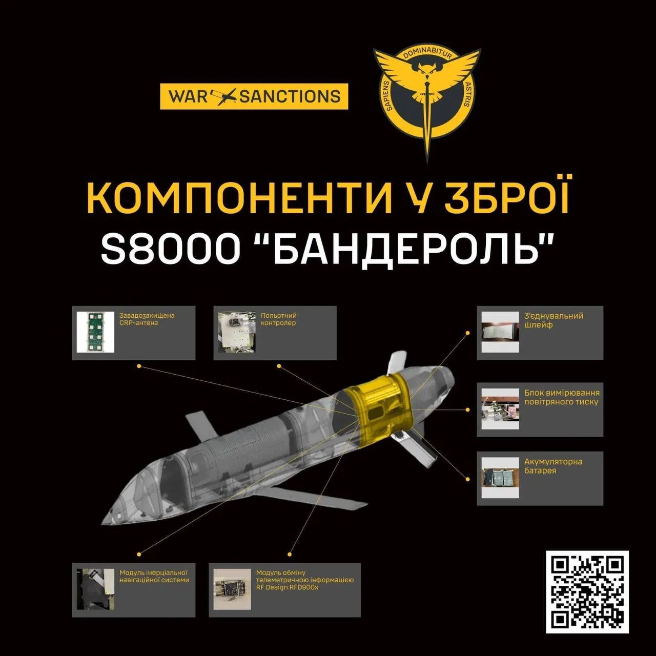Росіяни атакують Україну новою ракетою "Бандероль": у Буданова дізналися її характеристики 1