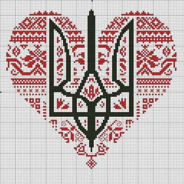 Привітання з Всесвітнім днем вишиванки у віршах, прозі, смс: красиві листівки до свята 5