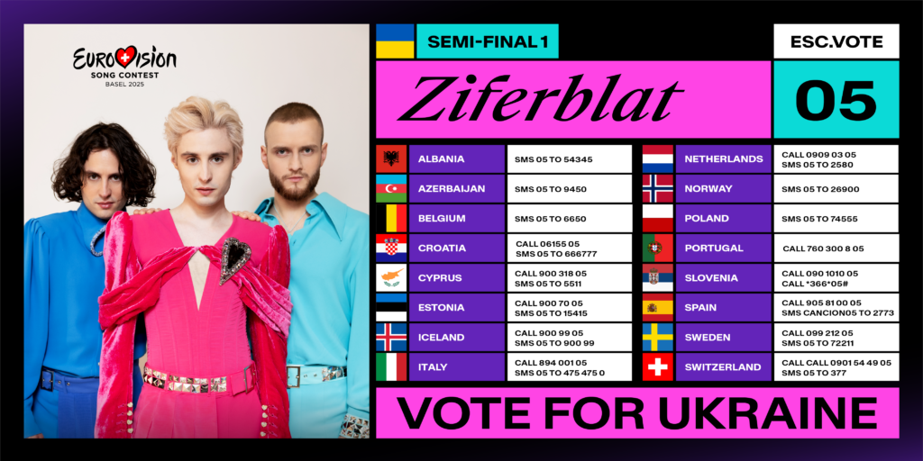 Инфграфика голосования за группу Ziferblat в первом полуфинале