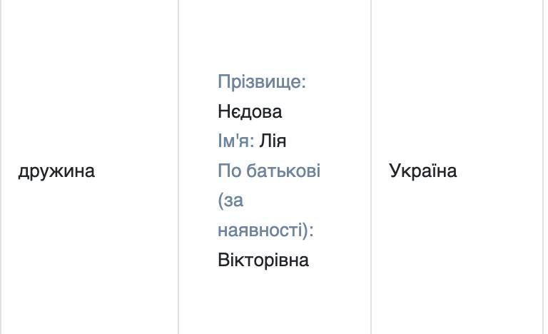 Елітна нерухомість, відпустки на лакшері-курортах, вивід мільйонів за кордон: як живуть «прості» детективи набу, поки україна воює 1