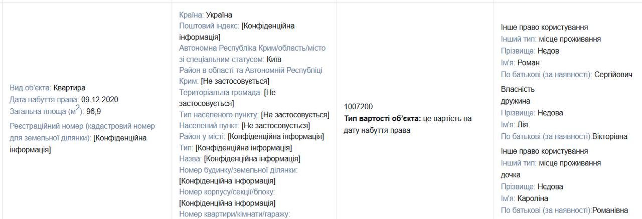Елітна нерухомість, відпустки на лакшері-курортах, вивід мільйонів за кордон: як живуть «прості» детективи набу, поки україна воює 3