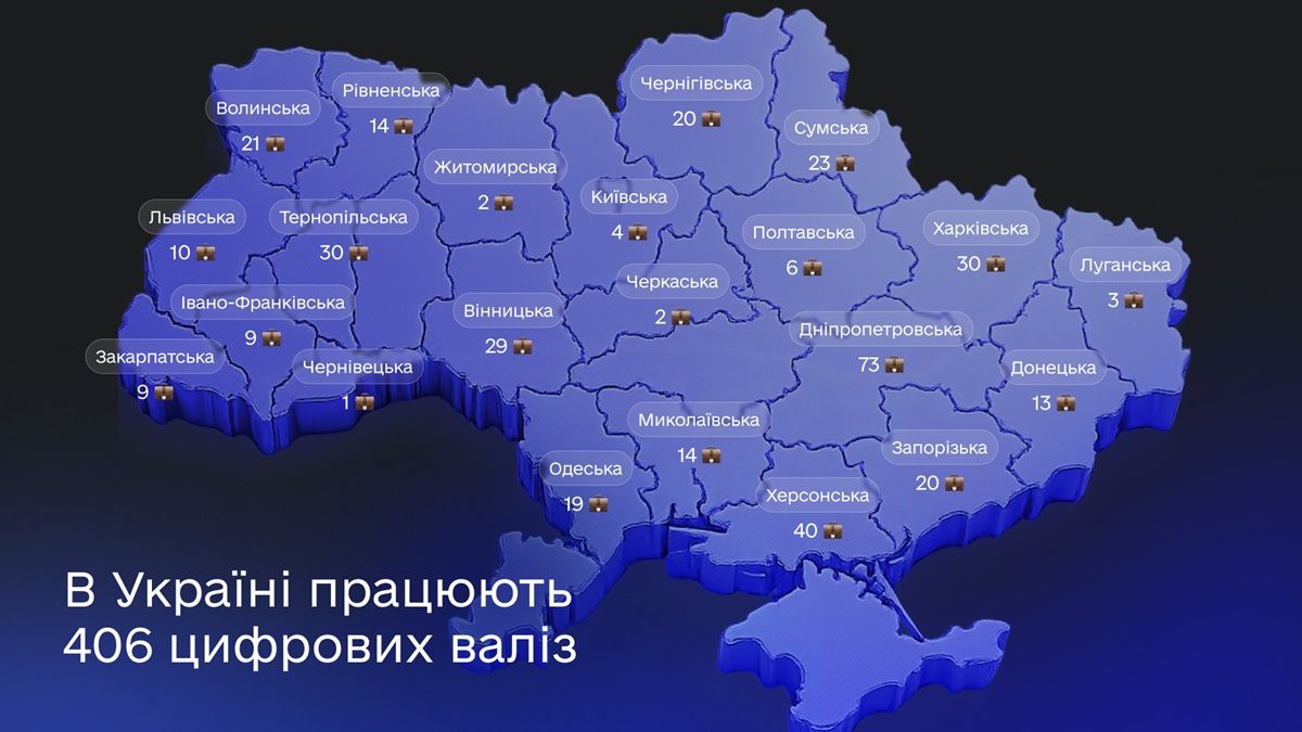 Мобільний ЦНАП Фото: Мінцифри Мобільний ЦНАП Фото: Мінцифри