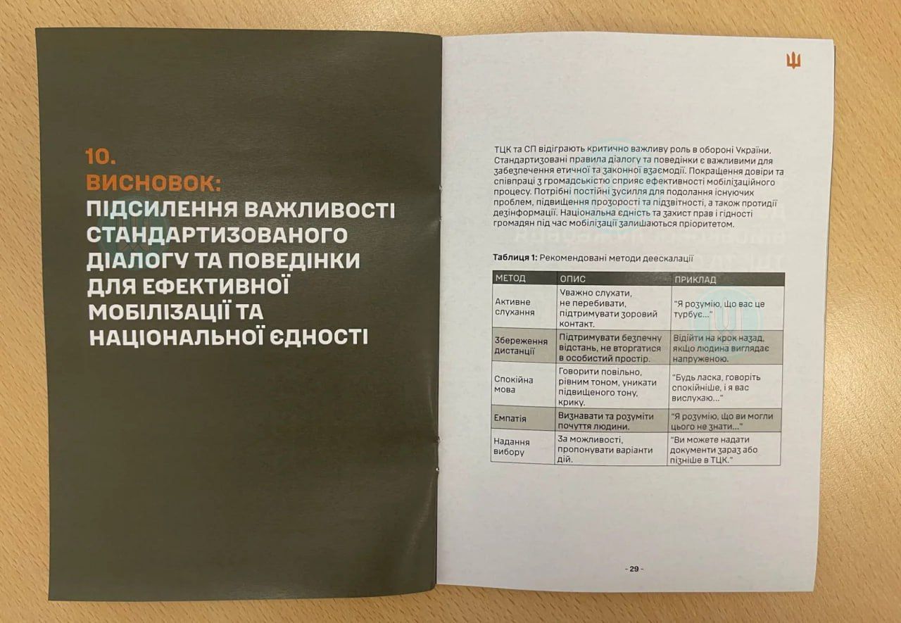 Пособие для представителей ТЦК Пособие для представителей ТЦК