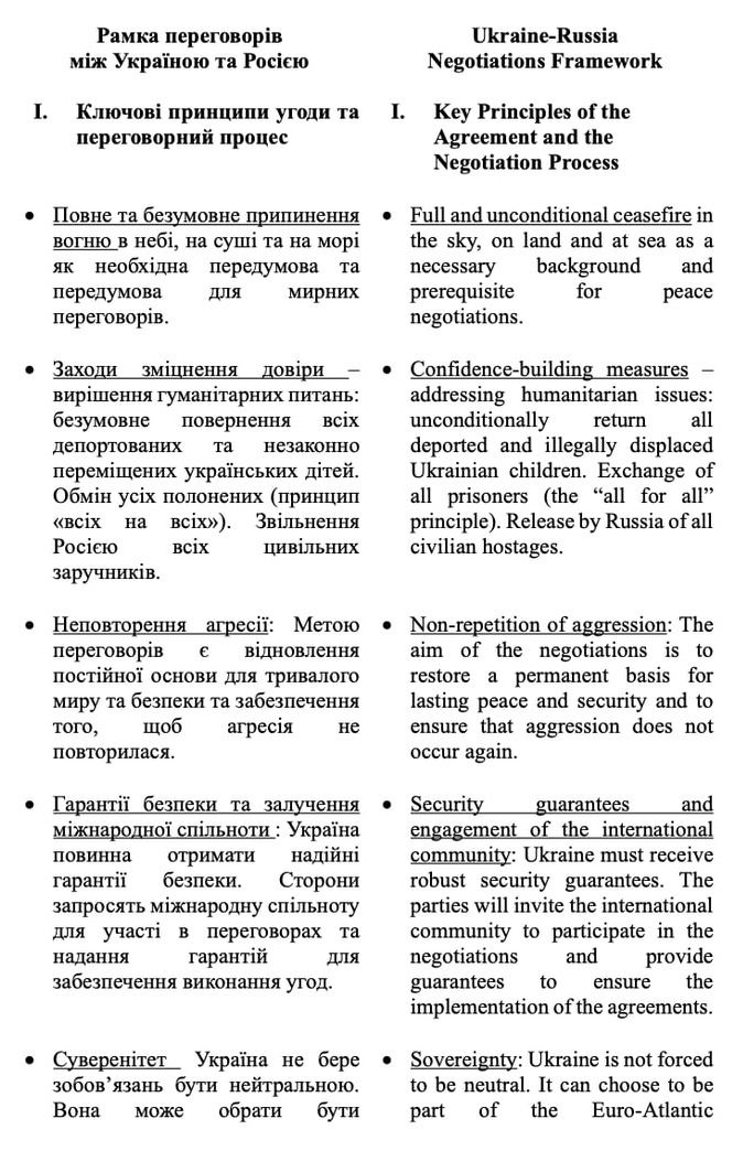 У Стамбулі