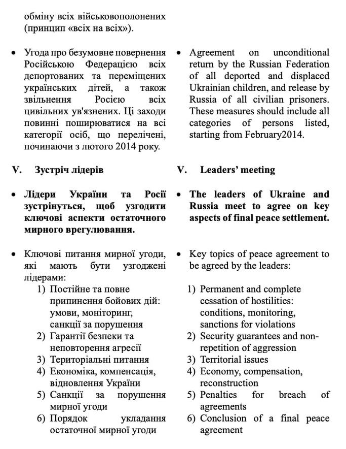 У Стамбулі