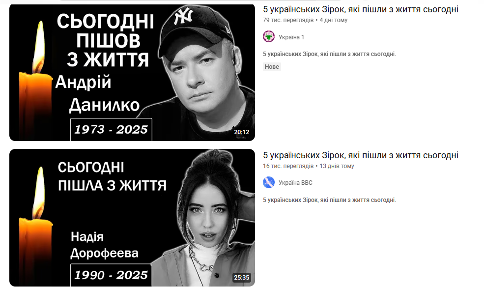 Фейкові відео про Фейкові відео про