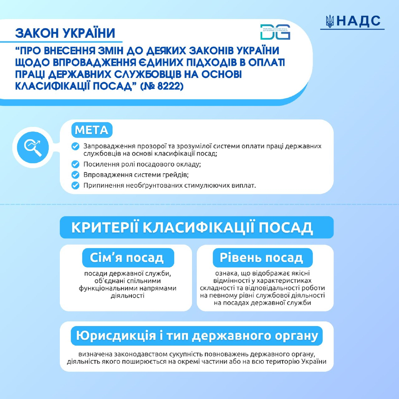 Система оплаты труда госслужащих изменилась: Зеленский подписал закон 1