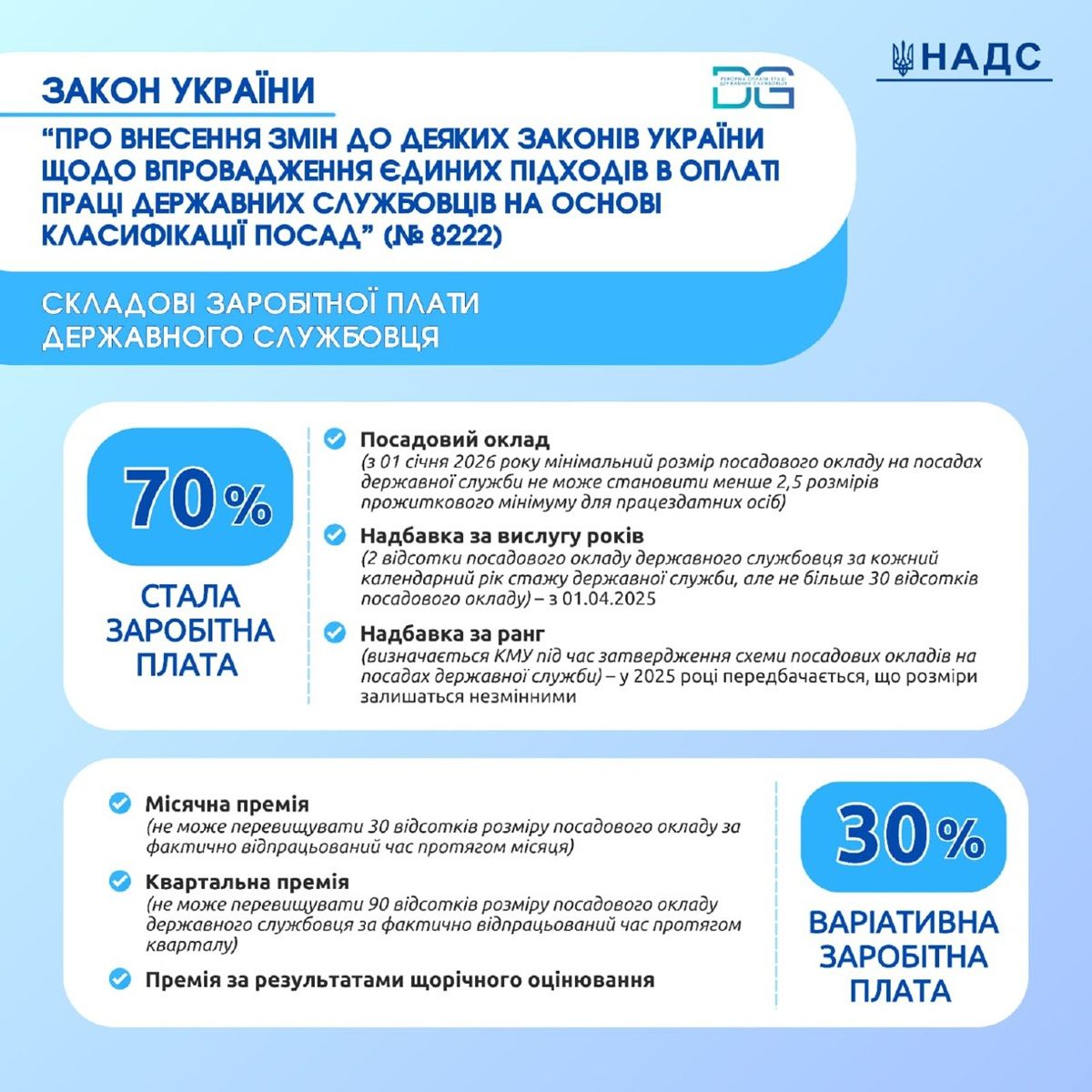 Система оплаты труда госслужащих изменилась: Зеленский подписал закон 2