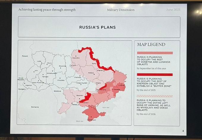 Плани Росії Плани Росії