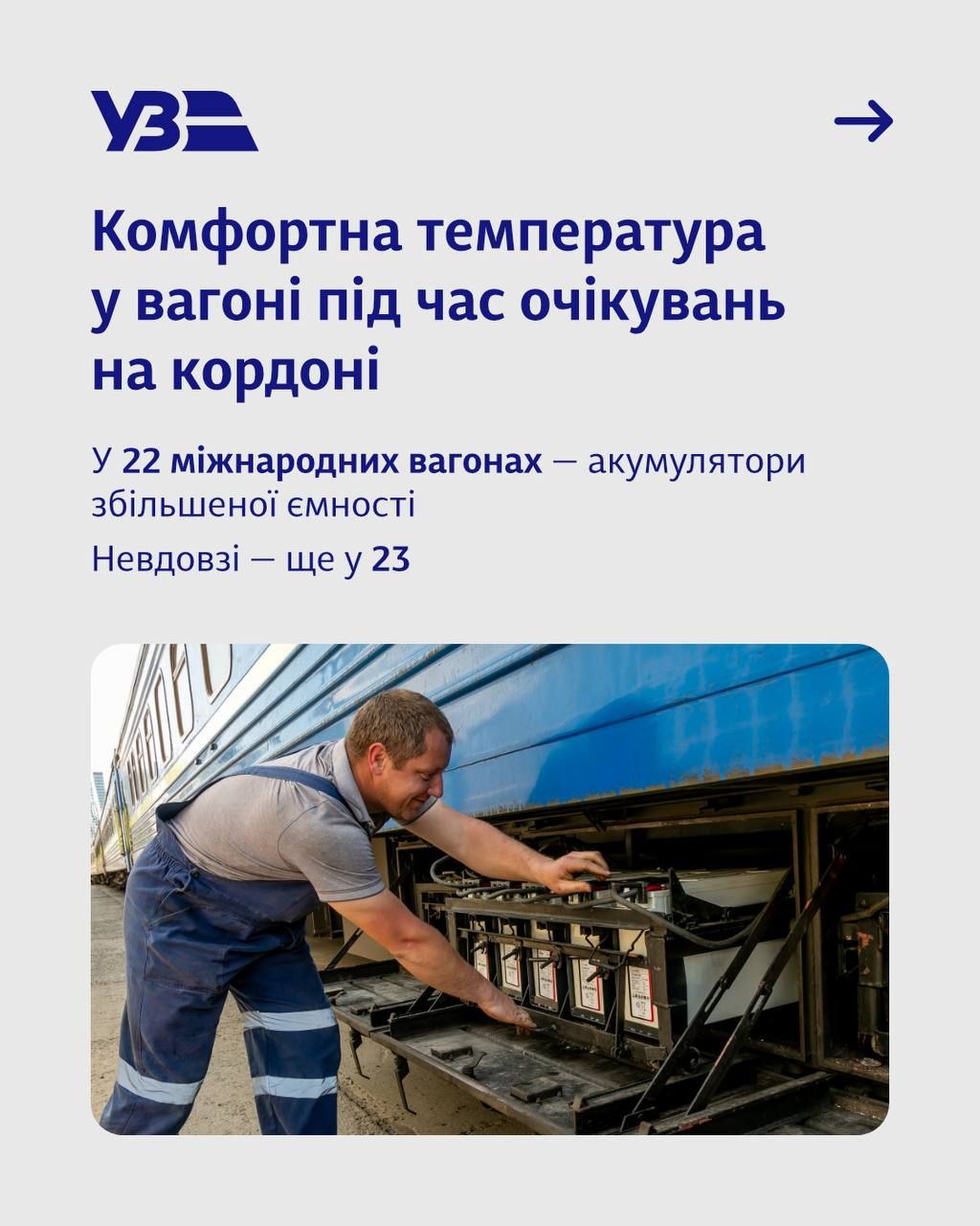 Вагон з кондиціонером Фото: Укрзалізниця Вагон з кондиціонером Фото: Укрзалізниця
