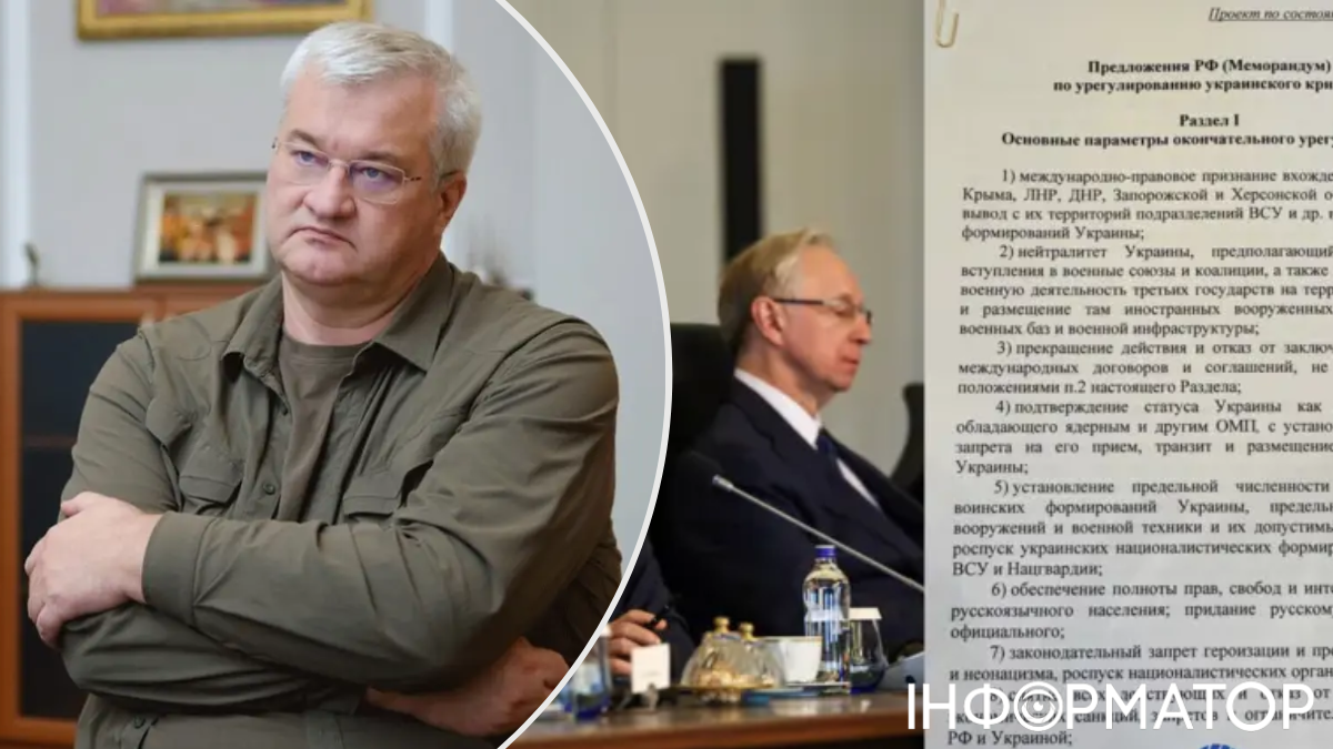 Андрей Сибига