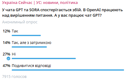 ChatGPT не працює ChatGPT не працює