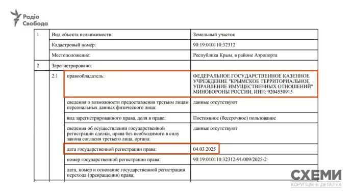 Россия превращает аэропорт в Керчи в военную базу: оттуда могут запускать Шахеды - Схемы 1