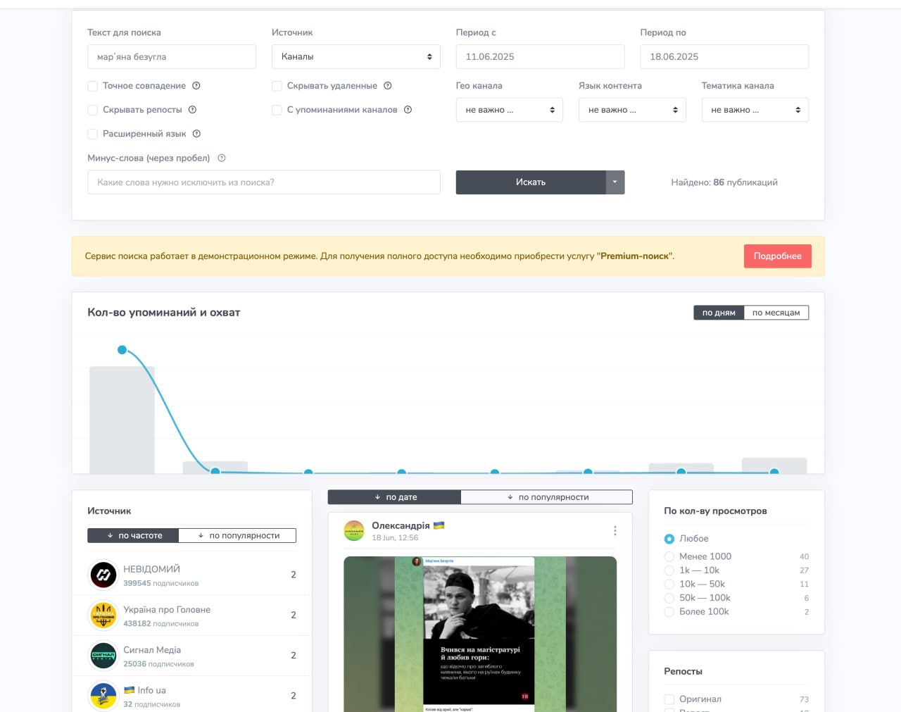 Дані сервісу tgstat Дані сервісу tgstat