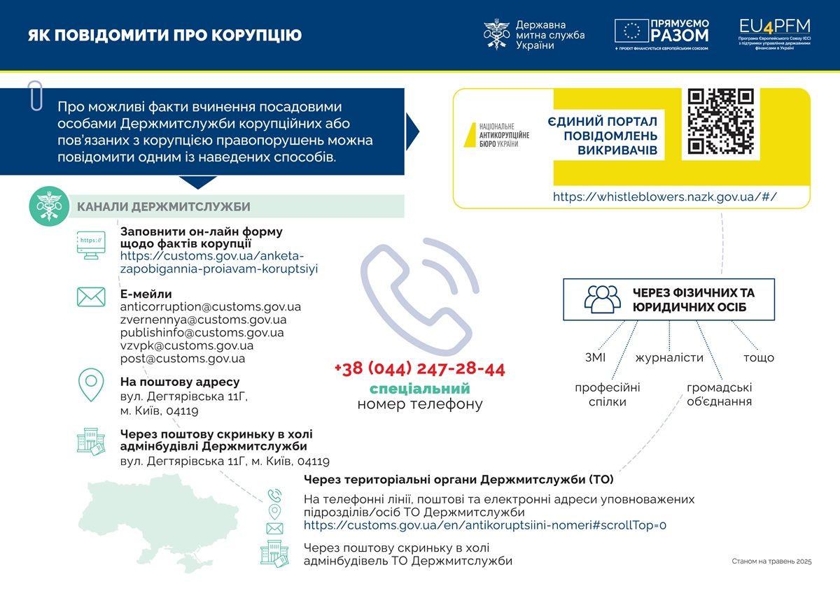 Коррупция на таможне: куда и как жаловаться