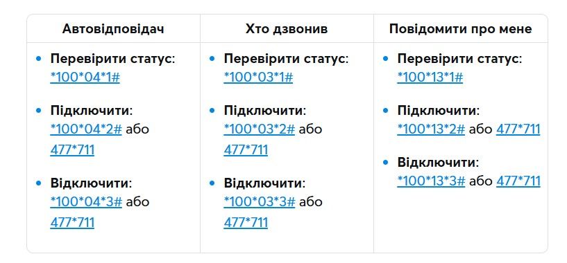 Можете самостійно включати або відключати сервіси, які вам необхідні