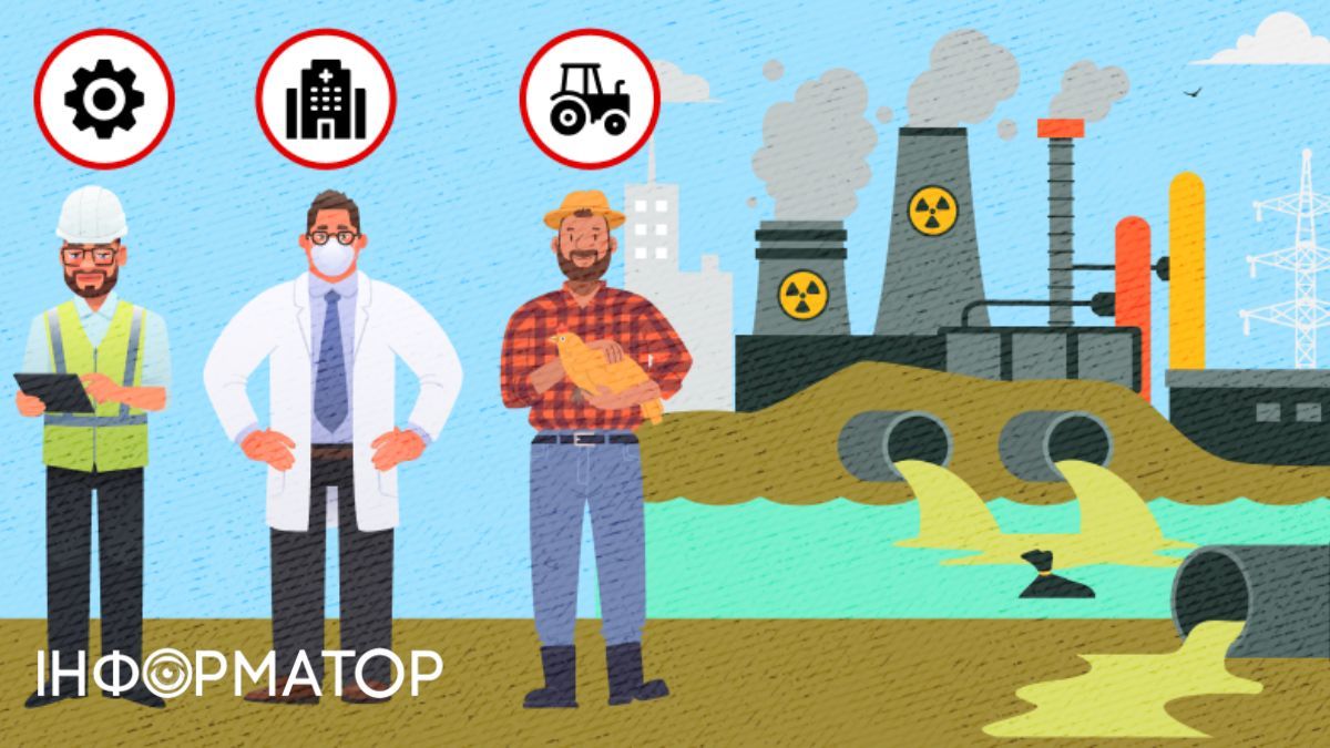 Крупнейшие загрязнители экосистемы в Украине. Иллюстрация: YouControl
