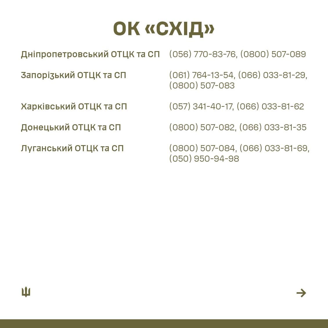 В ТЦК обновили телефоны "горячей линии": куда обращаться по вопросам учета и мобилизации 4