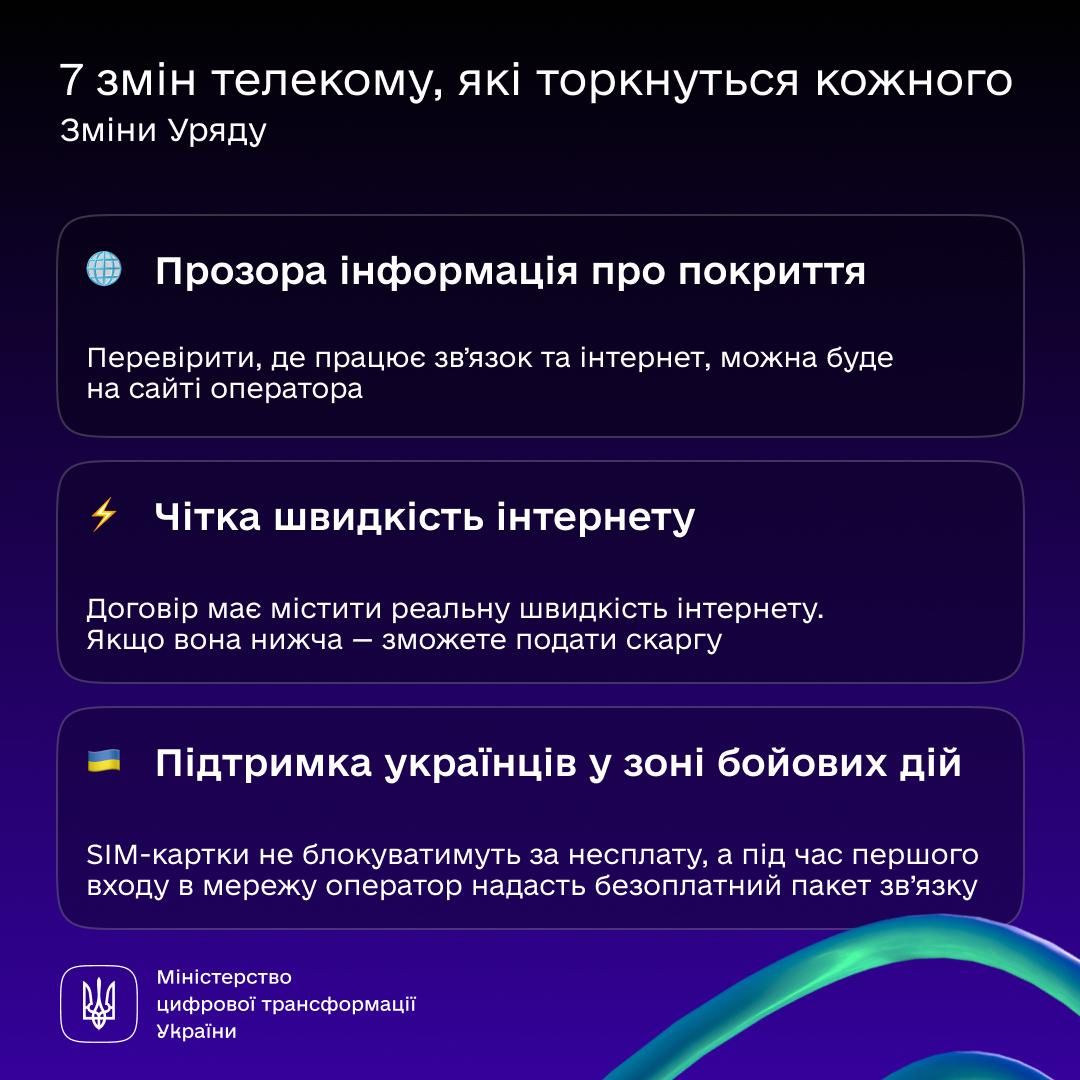 Украинцы больше не будут получать рекламные и спам-звонки — Правительство приняло постановление 1