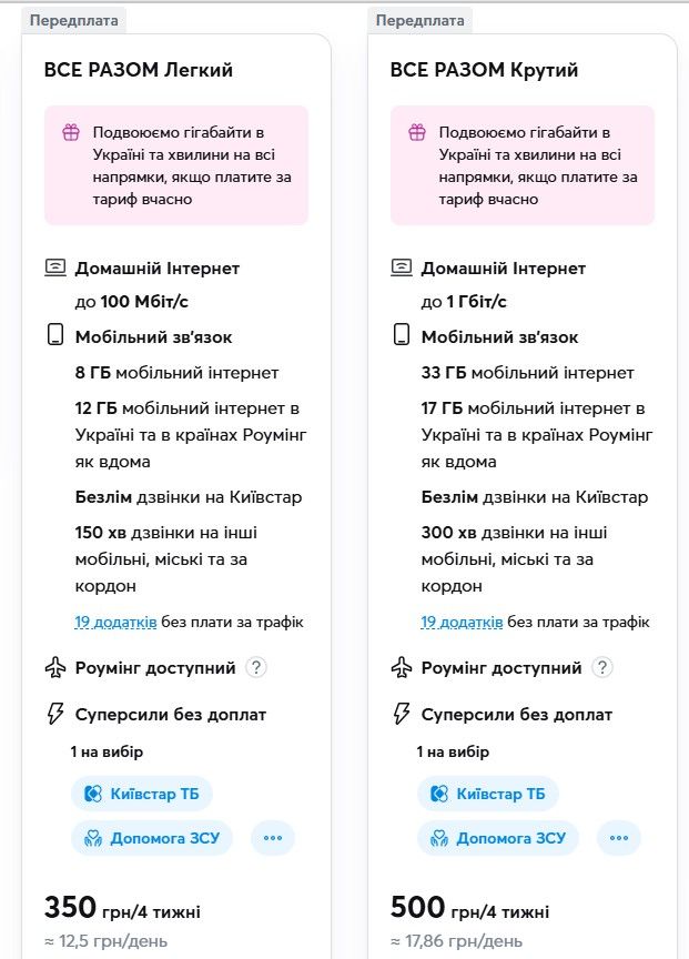 Вартість нових тарифів для абонентів передплати Все разом Легкий і Все разом Крутий Вартість нових тарифів для абонентів передплати Все разом Легкий і Все разом Крутий