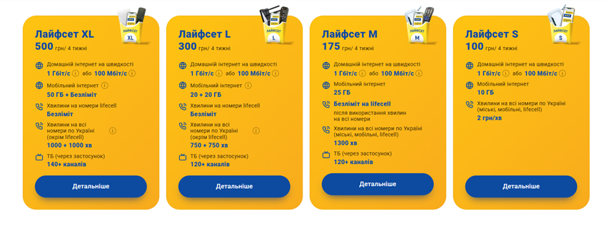 Вартість тарифів Лайфселл Вартість тарифів Лайфселл