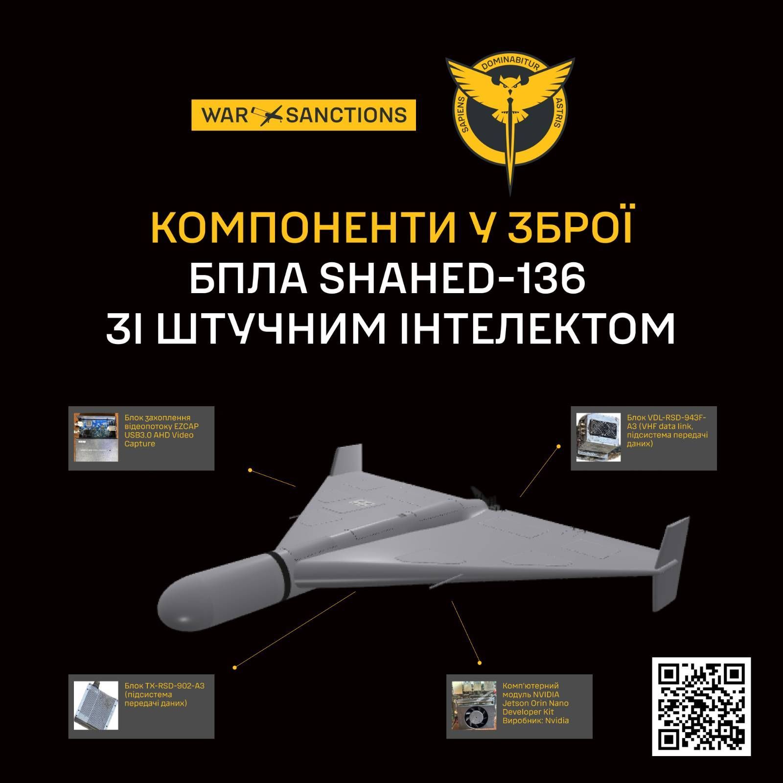 Дані: ГУР Дані: ГУР