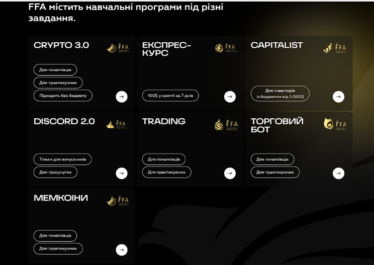 Курси FFA з крипти