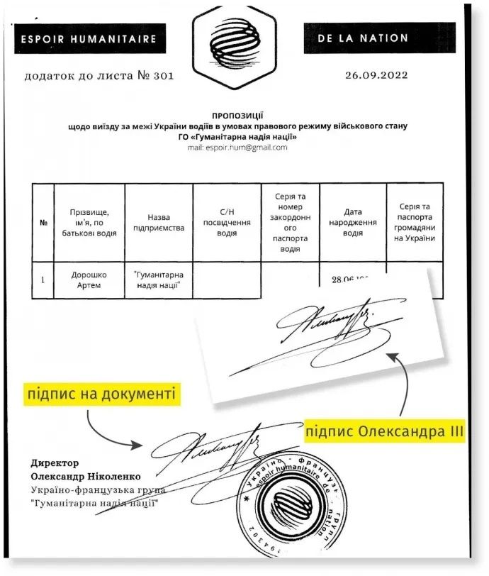 Погоджені дозволи на перетин кордону з підписом російського імператора. Фото: NGL.media Погоджені дозволи на перетин кордону з підписом російського імператора. Фото: NGL.media