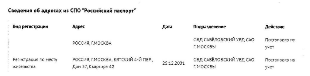 В НАБУ – новий скандал: постійний викривач Бюро Олександр Доценко виявився  «феесбешником», – ЗМІ 4