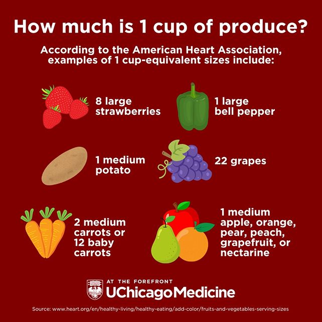 Вживання цих овочів та фруктів покращить сон Вживання цих овочів та фруктів покращить сон