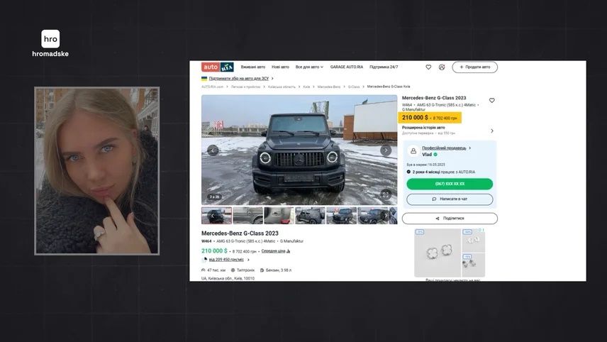 Автомобиль, который арендует Мария Елхина Автомобиль, который арендует Мария Елхина