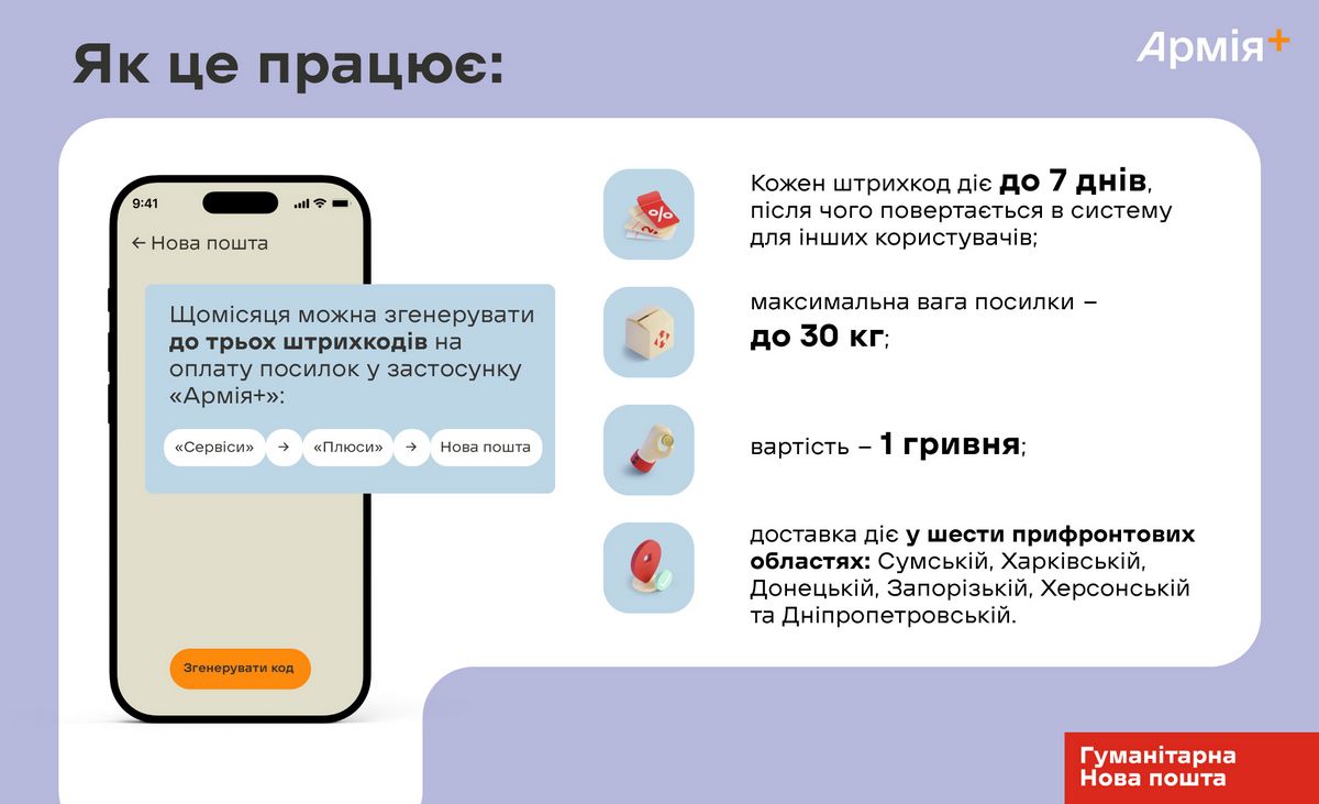 Нова пошта розширює програму доставки для військових у партнерстві з «Армія+»: що потрібно знати 1