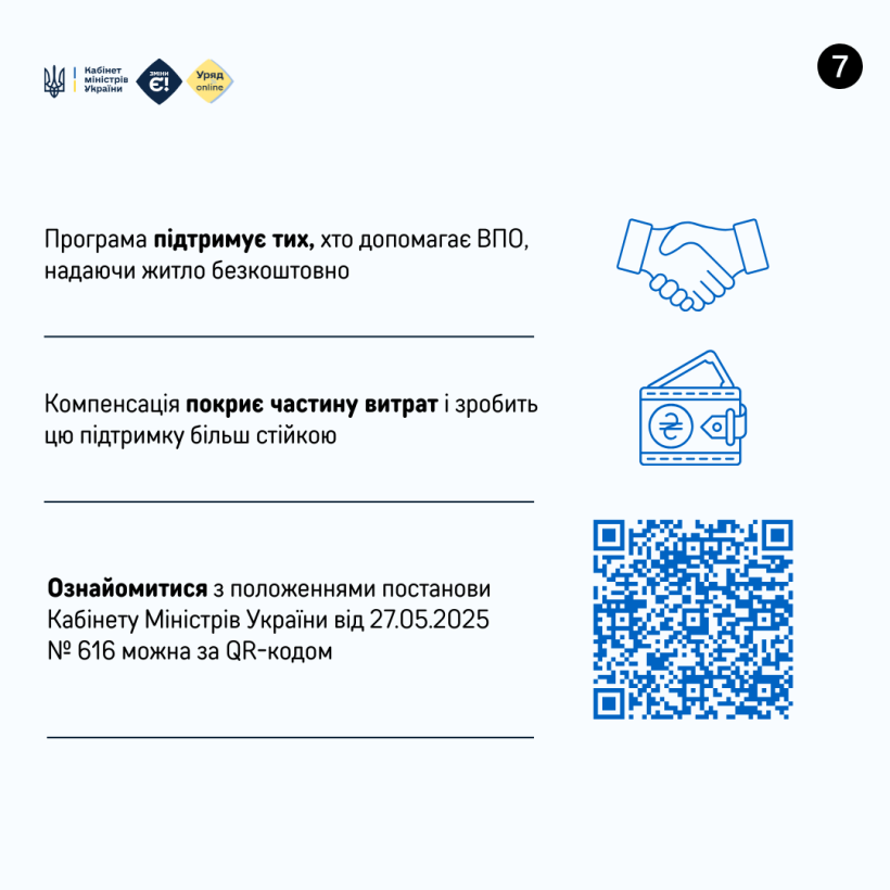 Компенсація за розміщення ВПО: уряд затвердив нові правила для бізнесу та ФОП 1
