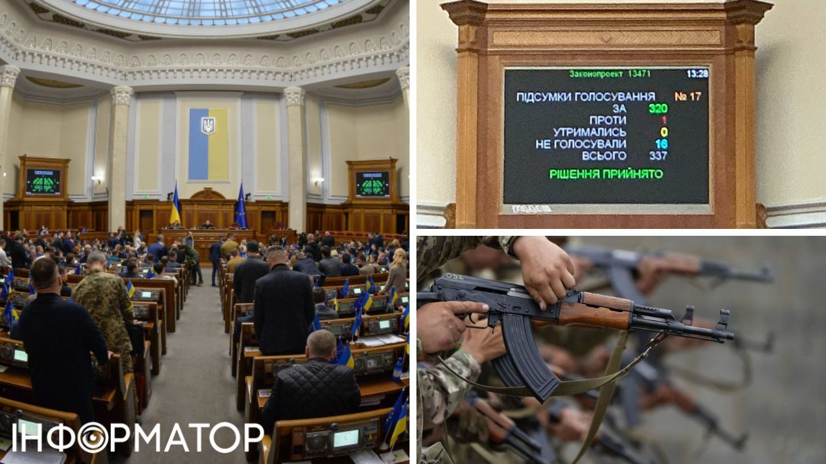 военное положение и мобилизация