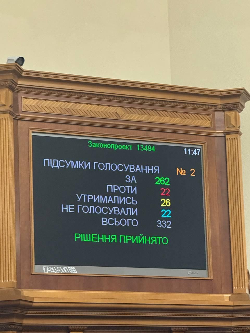 Верховна Рада підтримала призначення Свириденко на посаду премʼєра 1
