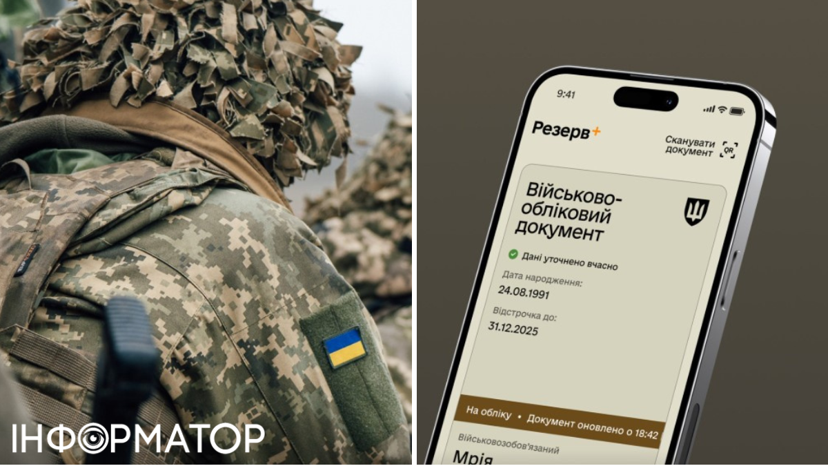 мобілізація в Україні