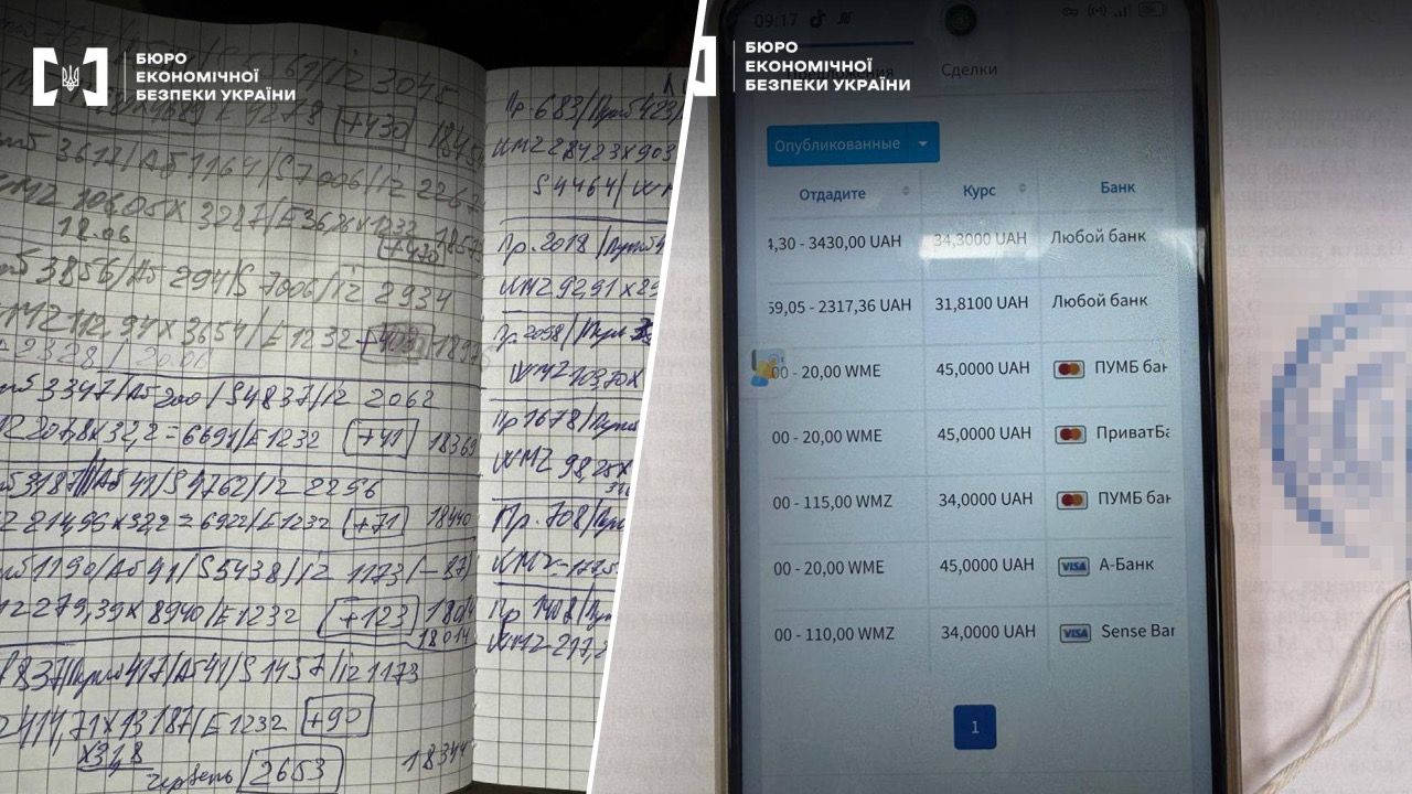 БЕБ на Полтавщині викрило місцевого мешканця, який провів понад 2 тисячі фінансових операцій у забороненій системі рф «WebMoney Transfer»
