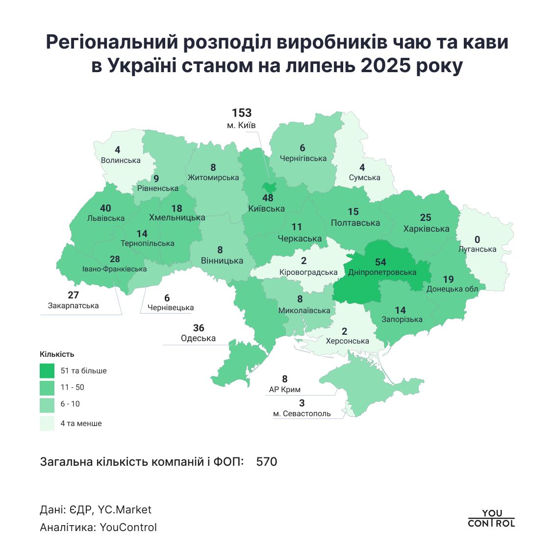 Регіони з найбільшою кількістю виробників чаю та кави Регіони з найбільшою кількістю виробників чаю та кави