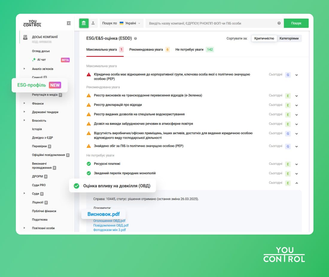 Нові можливості для ESG-оцінювання організацій в YouControl 1